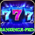 icc player rankings - Casino Plus